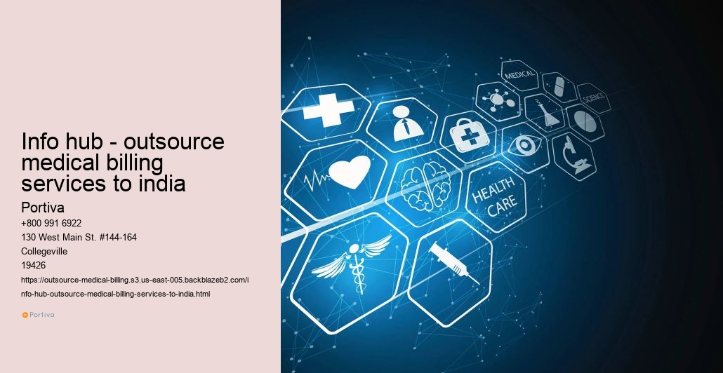 info hub - outsource medical billing services to india